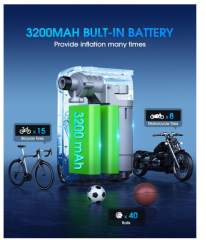 Electric Bike Tire Pump Max 150 PSI Rechargeable 3200mAh Portable Mini Air Pump Plastic Digital Pressure Gauge 10L/min