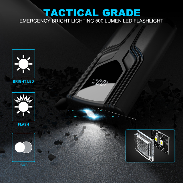 CY62 5-in-1 Car Jump Starter 2000A with 8000mAh Battery, LCD Display & USB-C Fast Charging