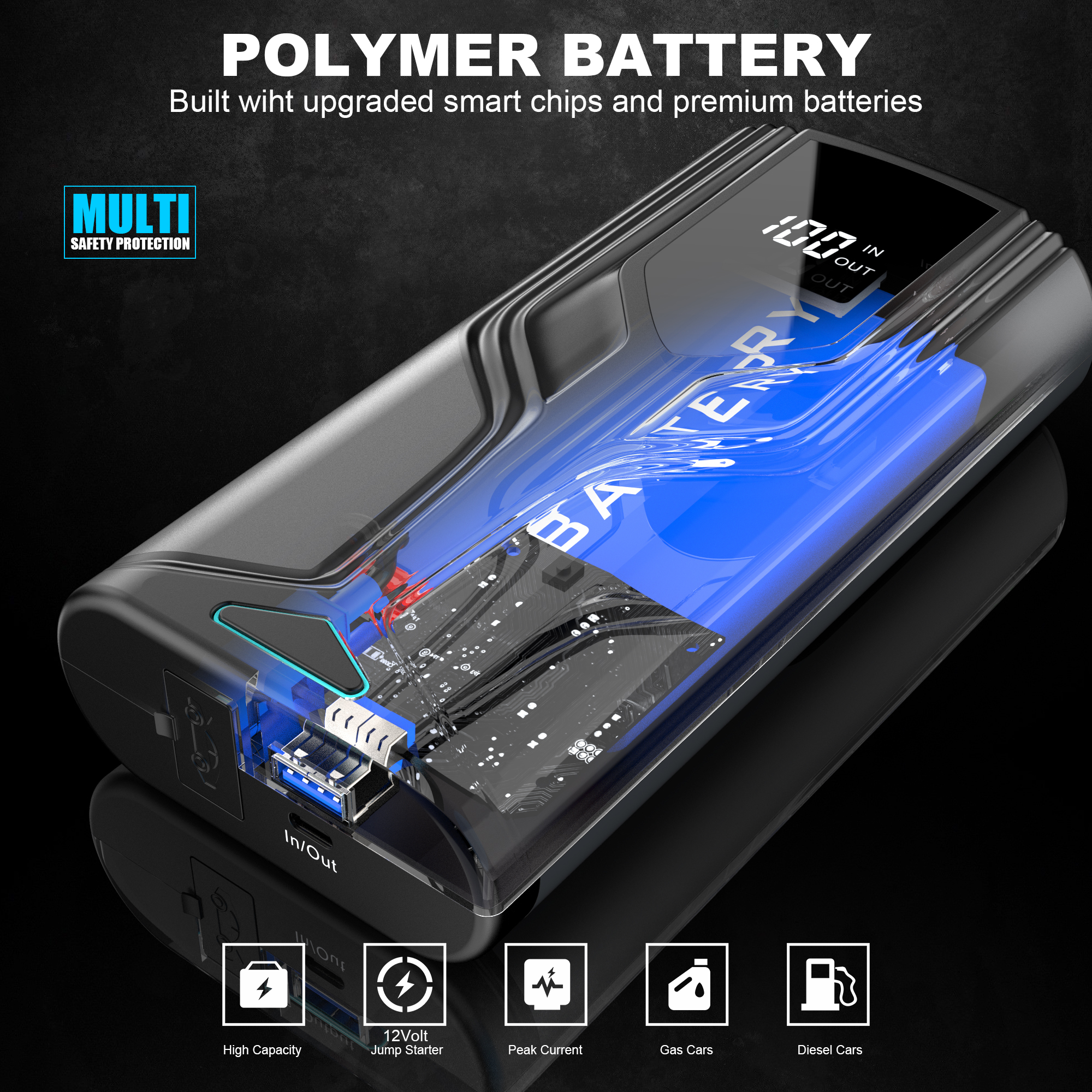 CY62 5-in-1 Car Jump Starter 2000A with 8000mAh Battery, LCD Display & USB-C Fast Charging