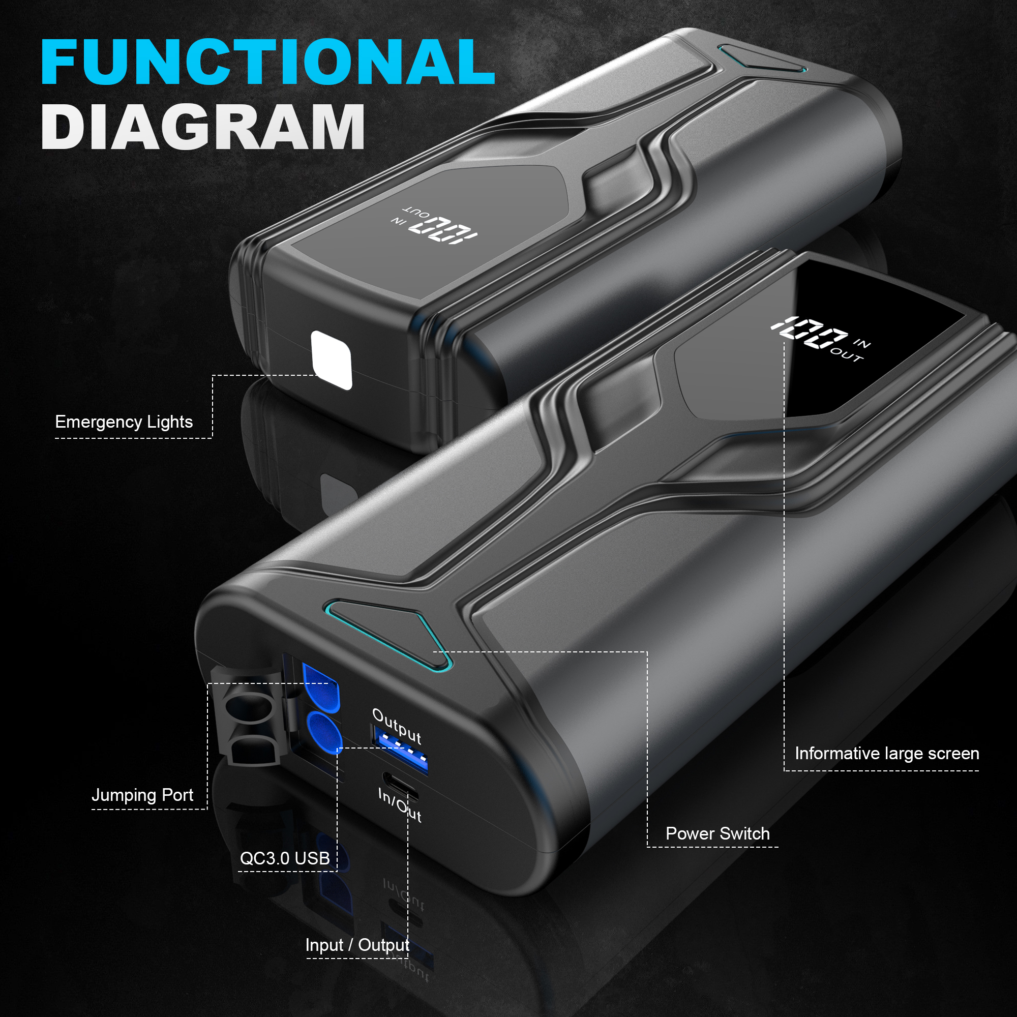 CY62 5-in-1 Car Jump Starter 2000A with 8000mAh Battery, LCD Display & USB-C Fast Charging