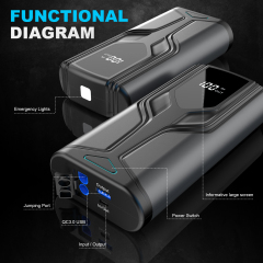 CY62 5-in-1 Car Jump Starter 2000A with 8000mAh Battery, LCD Display & USB-C Fast Charging