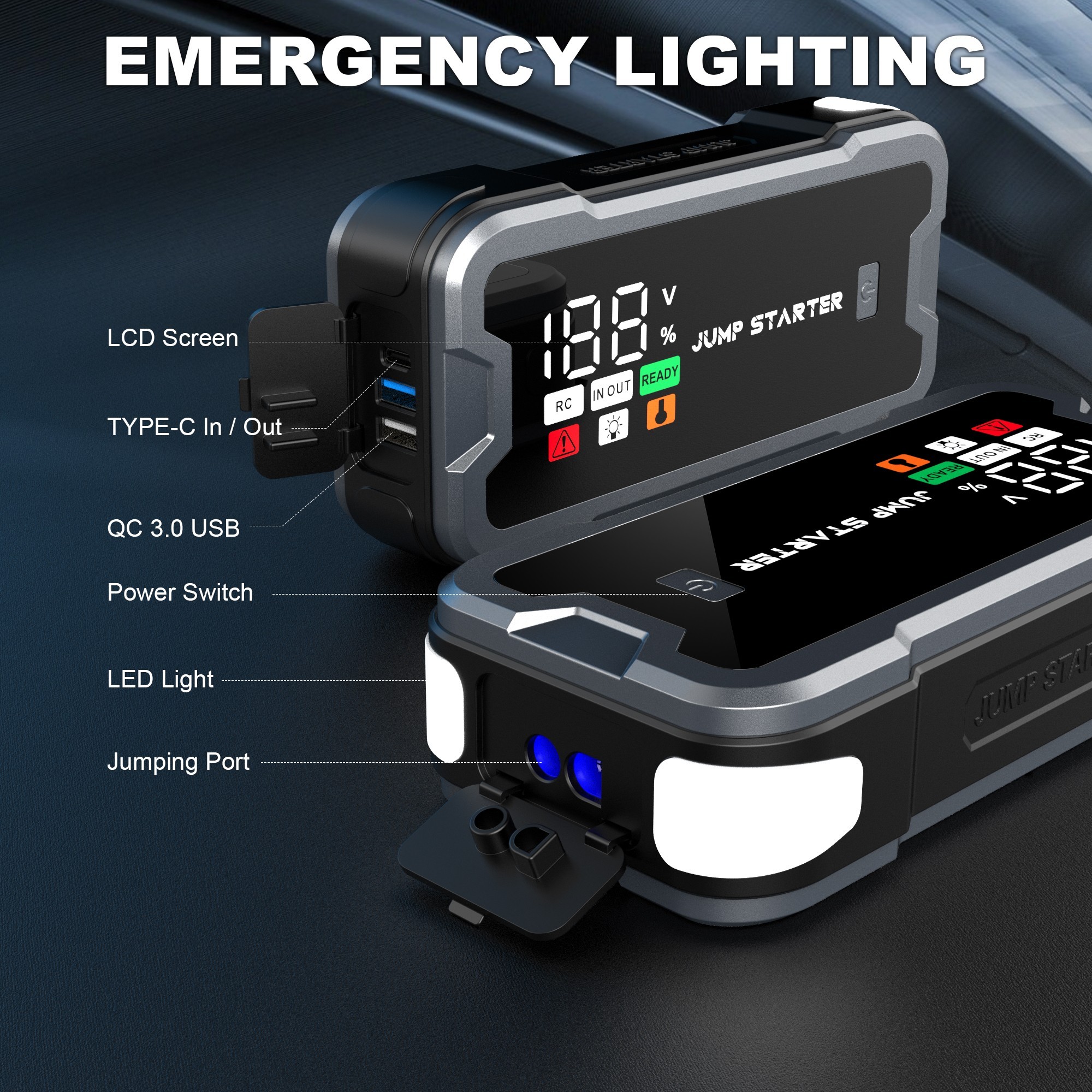CY53N 12V/24V Heavy Duty Jump Starter with 4000A Peak Current & Emergency Power System
