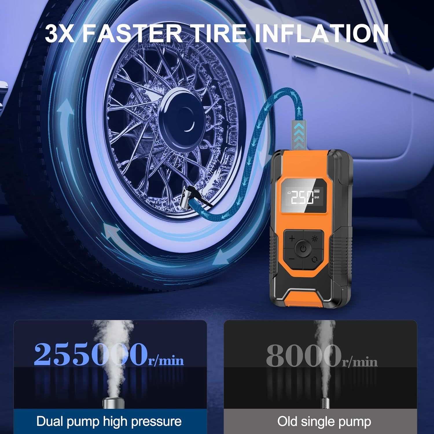 YQ01 Wireless Portable Tire Inflator Pump 150PSI Fast Inflation Air Pump