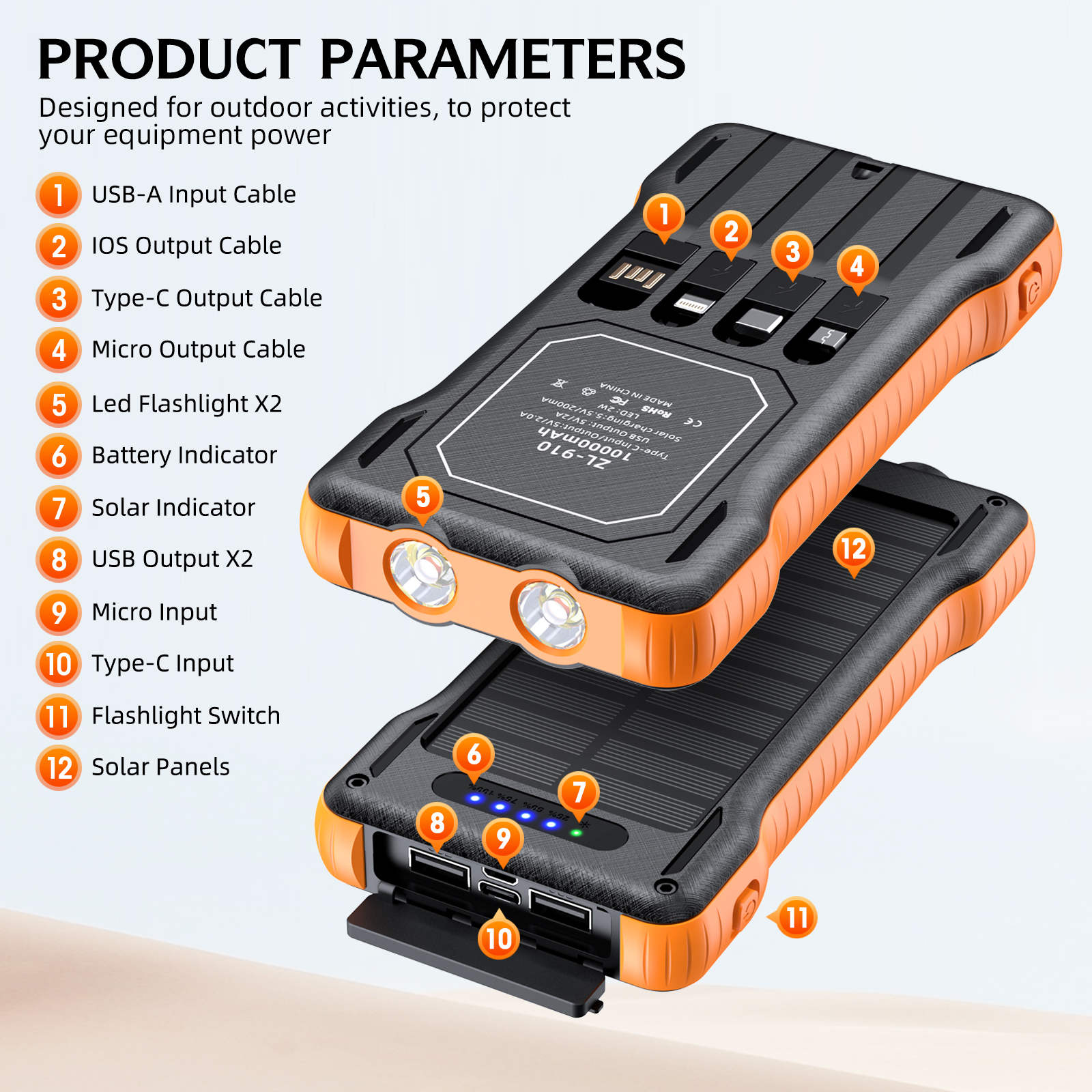 P12AD Solar Power Bank 50000mAh with Wireless Charging & Dual Foldable Solar Panels