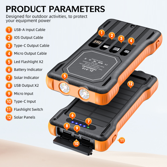P12AD Solar Power Bank 50000mAh with Wireless Charging & Dual Foldable Solar Panels