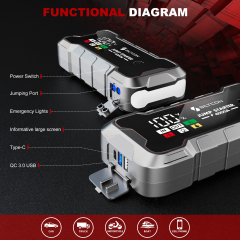 JY07 Super Capacitor Car Jump Starter 4000A Portable Booster with Digital LCD Display