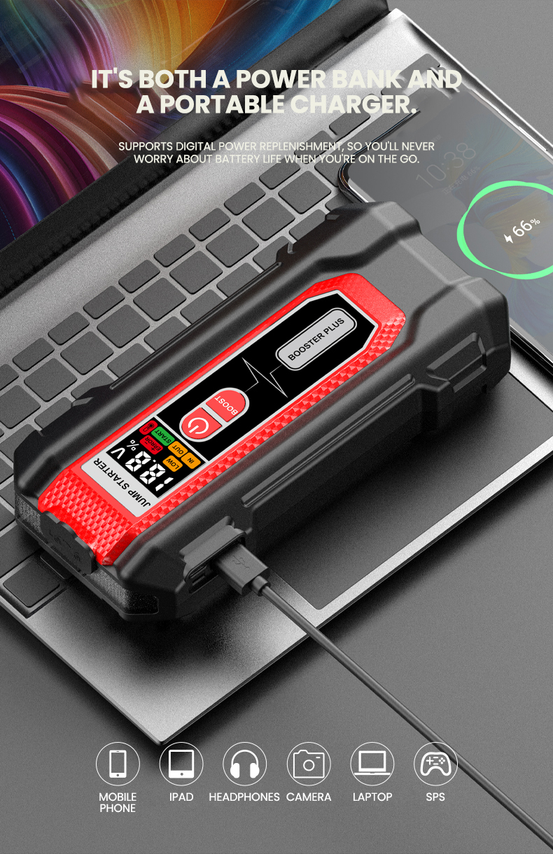 A2 4-in-1 Lithium Battery Car Jump Starter (3000A) with Emergency LED System