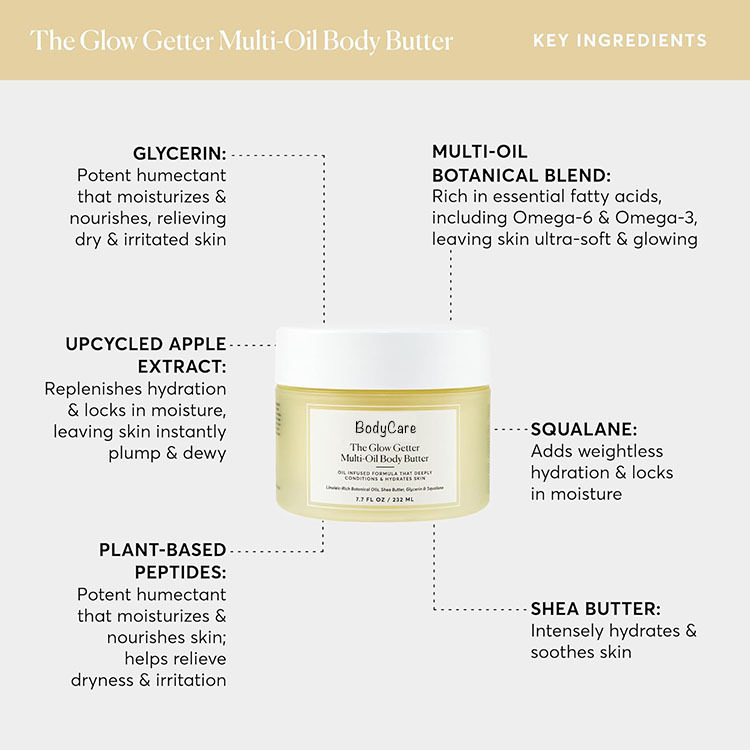 Private Label Glow Getter Whipped Botanical Oil Body Butter, Natural Firming Cream & Body Moisturizer with Shea Butter