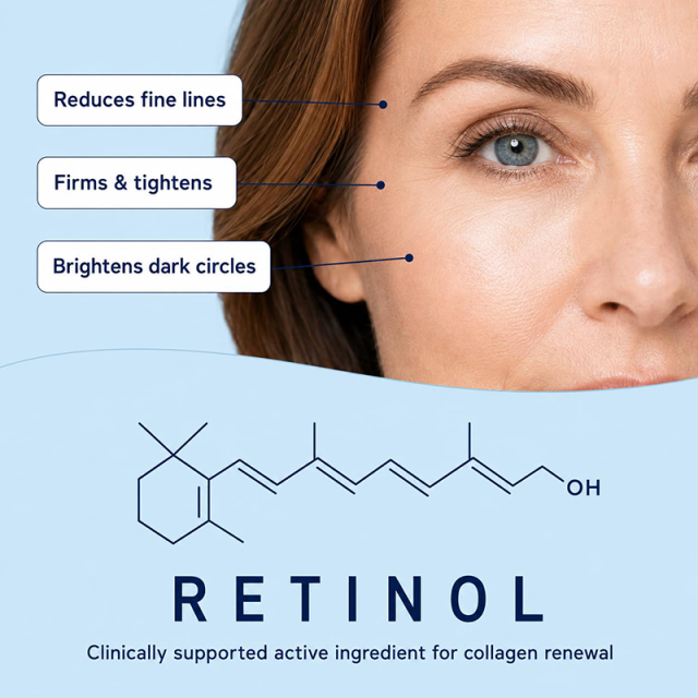 OEM ODM Premium Eye Care Bundle Anti-Aging Eye Cream with Peptides & Hyaluronic Acid and Under Eye Hydrogel Eye Masks Patches