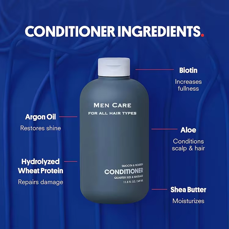 Private Label Nourishing Shampoo&Conditioner Set for Men Hair Care Natural Cleansing & Hydrating Formula with Natural Argan Oil