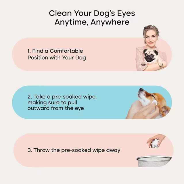 GMP Custom Manufacturing Vet-Developed Pet Eye Wipes Hypoallergenic Eye Wash Cleaner for Dogs & Cats Remove Dirt & Discharge