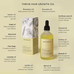 FDA/GMP Facility Natural Hair Repair Oil with Castor Rosemary Oil Effective Thickening Hair Growth Serum