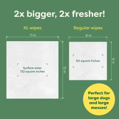 Custom Label XL Pet Wipes for Dogs & Cats 3-in-1 Hypoallergenic Cleaning,Deodorizing and Hydrating Extra Large Grooming Wipes