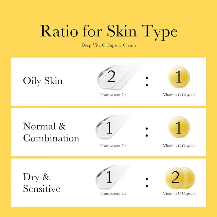 FDA Facility Deep Vitamin C Golden Capsule Face Moisturizer Liposome Capsules for Wrinkles Skin Radiance Glow Hydration