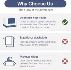 100% USDA Biobased Disposable Face Towelette Biodegradable Makeup Remover Dry Wipes Facial Towels Wash Cloth for Sensitive Skin