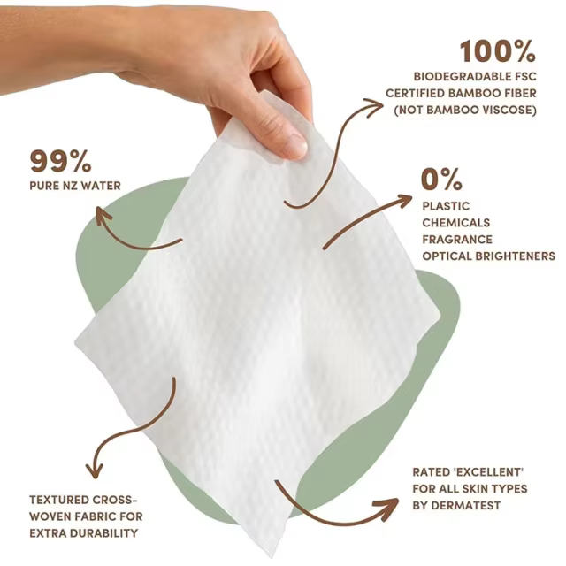 Individually Wrapped Disposable Body Wipes for Women Men After Gym Bathing Wipes Outdoors Sports Camping Shower Wipes for Adults