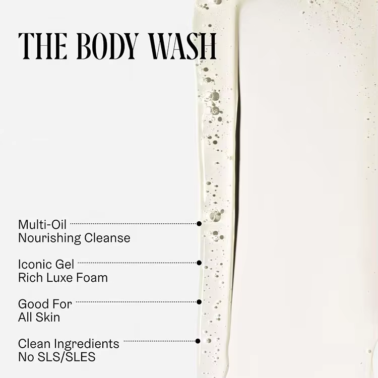 Private Label Body Soap Shower Gel with Coconut Oil, Vitamin C Antioxidant, Nourishing & Moisturizing Body Wash for Women &Men