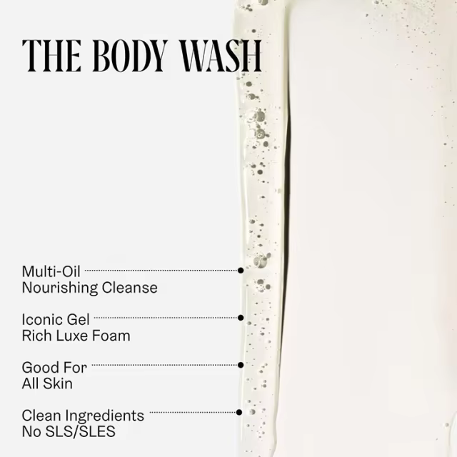 Private Label Body Soap Shower Gel with Coconut Oil, Vitamin C Antioxidant, Nourishing & Moisturizing Body Wash for Women &Men