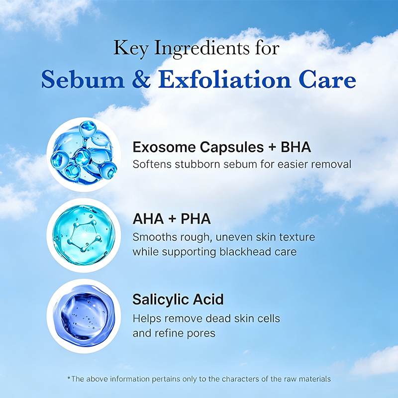 Custom Logo Zero Pore Capsule Cleansing Foam with AHA BHA PHA, Gentle Daily Cleanser, Blackhead Removal & Smoothing Skin Texture