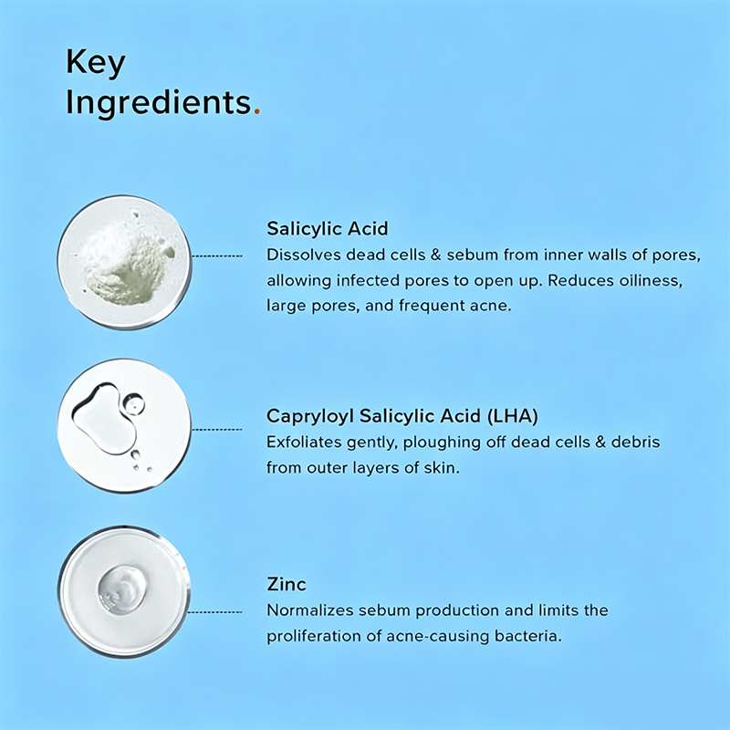Custom Logo 2% Salicylic Acid Anti-Acne Face Wash with LHA & Zinc Sulfate-Free Gentle Exfoliating Cleanser