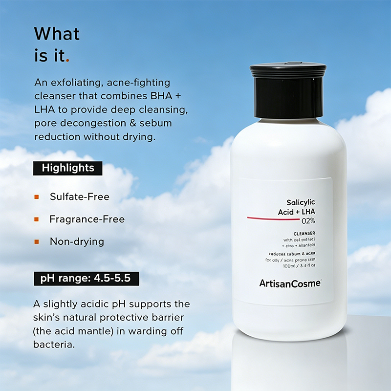 Custom Logo 2% Salicylic Acid Anti-Acne Face Wash with LHA & Zinc Sulfate-Free Gentle Exfoliating Cleanser