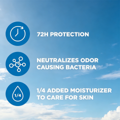 Custom Logo 2.7 oz Men Clean Comfort Antiperspirant Deodorant Stick 72H Sweat & Odor Protection with Moisturizing Cream
