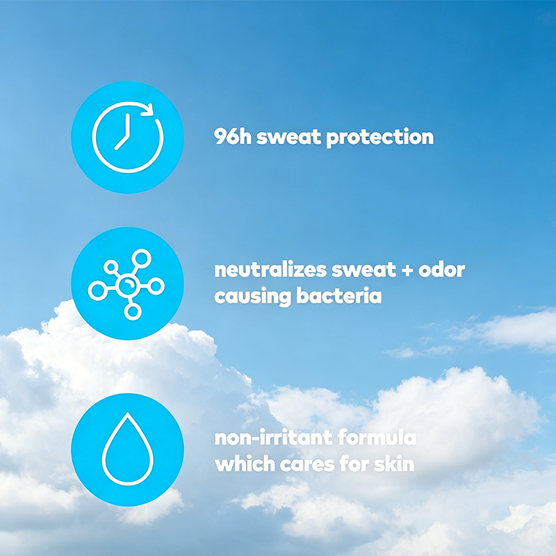 Custom Logo 1.7 oz Men+Care Clinical Antiperspirant Stick, 96-Hour Sweat & Odor Protection Clean Comfort Scent