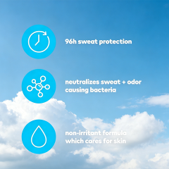 Custom Logo 1.7 oz Men+Care Clinical Antiperspirant Stick, 96-Hour Sweat & Odor Protection Clean Comfort Scent