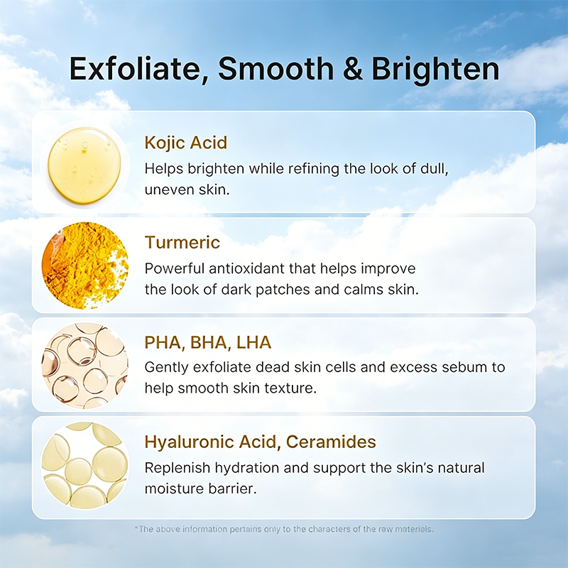 Custom Logo 9.46 fl oz Kojic Acid Turmeric Body Peel Shot BHA LHA PHA Exfoliating Brightening Serum