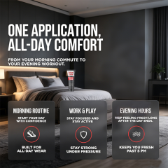 Custom Logo 3.4 fl oz Original Aluminum-Free Men Comfort Cream Deodorant, Anti-Chafing Odor & Sweat Protection for Intimate Areas