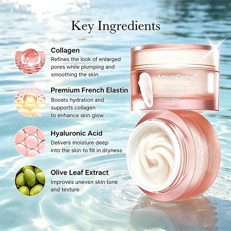 Custom Logo 1.69 oz Triple Collagen Firming Moisturizer Cream with Hyaluronic Acid, Elastin & Shea Butter, Anti-Wrinkle Hydrating Cream to Boost Skin Elasticity