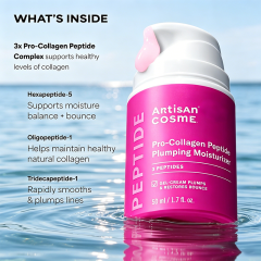 Custom Logo 1.7 Fl Oz Pro-Collagen Peptide Plumping Face Moisturizer, Fragrance-Free Lightweight Gel Cream for Deep Hydration, Targets Wrinkles & Sagging Skin