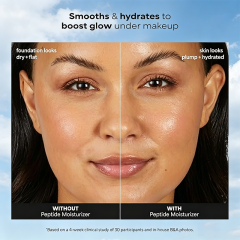 Custom Logo 1.7 Fl Oz Pro-Collagen Peptide Plumping Face Moisturizer, Fragrance-Free Lightweight Gel Cream for Deep Hydration, Targets Wrinkles & Sagging Skin