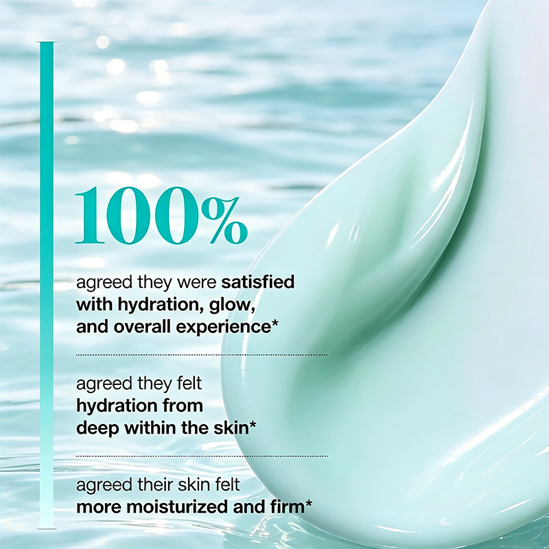 Custom Logo Hyaluronic Acid 100 Moisturizing Cream, Lightweight Non-Greasy Facial Moisturizer with Salmon DNA for Glass Skin