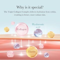 Custom Logo 1.69 oz Triple Collagen Firming Moisturizer Cream with Hyaluronic Acid, Elastin & Shea Butter, Anti-Wrinkle Hydrating Cream to Boost Skin Elasticity