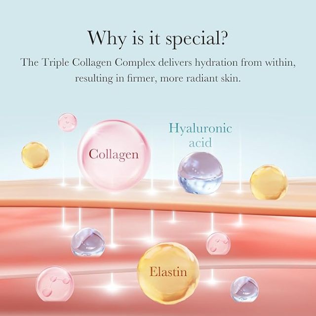 Custom Logo 1.69 oz Triple Collagen Firming Moisturizer Cream with Hyaluronic Acid, Elastin & Shea Butter, Anti-Wrinkle Hydrating Cream to Boost Skin Elasticity