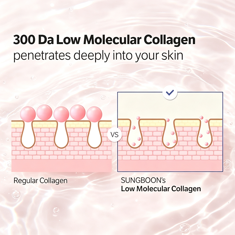 Custom Logo Deep Collagen Face Serum with 5% Volufiline, 58% Low‑Molecular‑Weight Collagen and 2% Niacinamide for Hydrating and Smoothing Skin