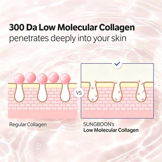 Custom Logo Deep Collagen Face Serum with 5% Volufiline, 58% Low‑Molecular‑Weight Collagen and 2% Niacinamide for Hydrating and Smoothing Skin