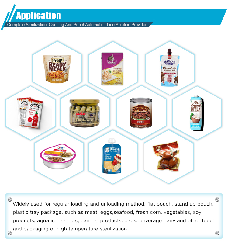 retort packaging