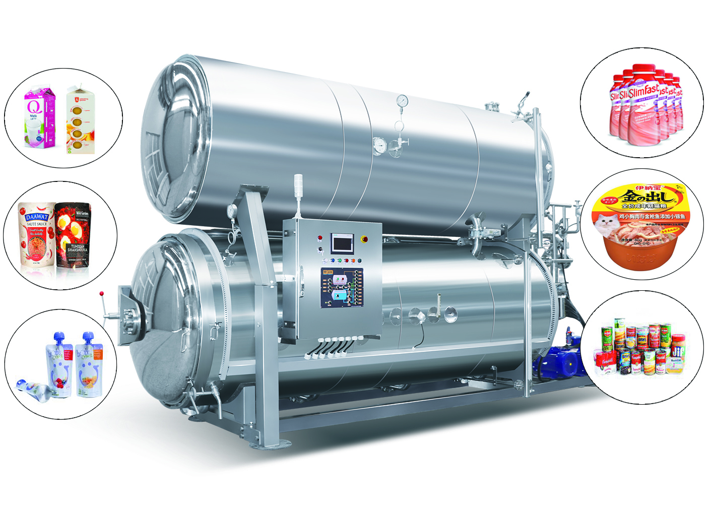 autoclave industrial