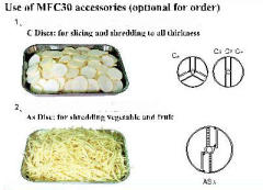 MFC Melon And Furit Cutter