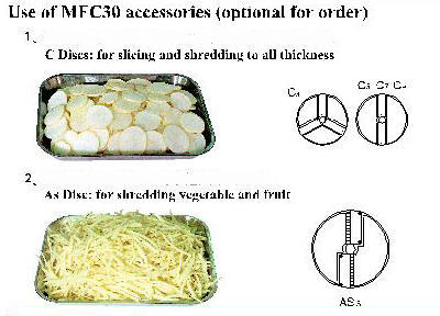 MFC Melon And Furit Cutter