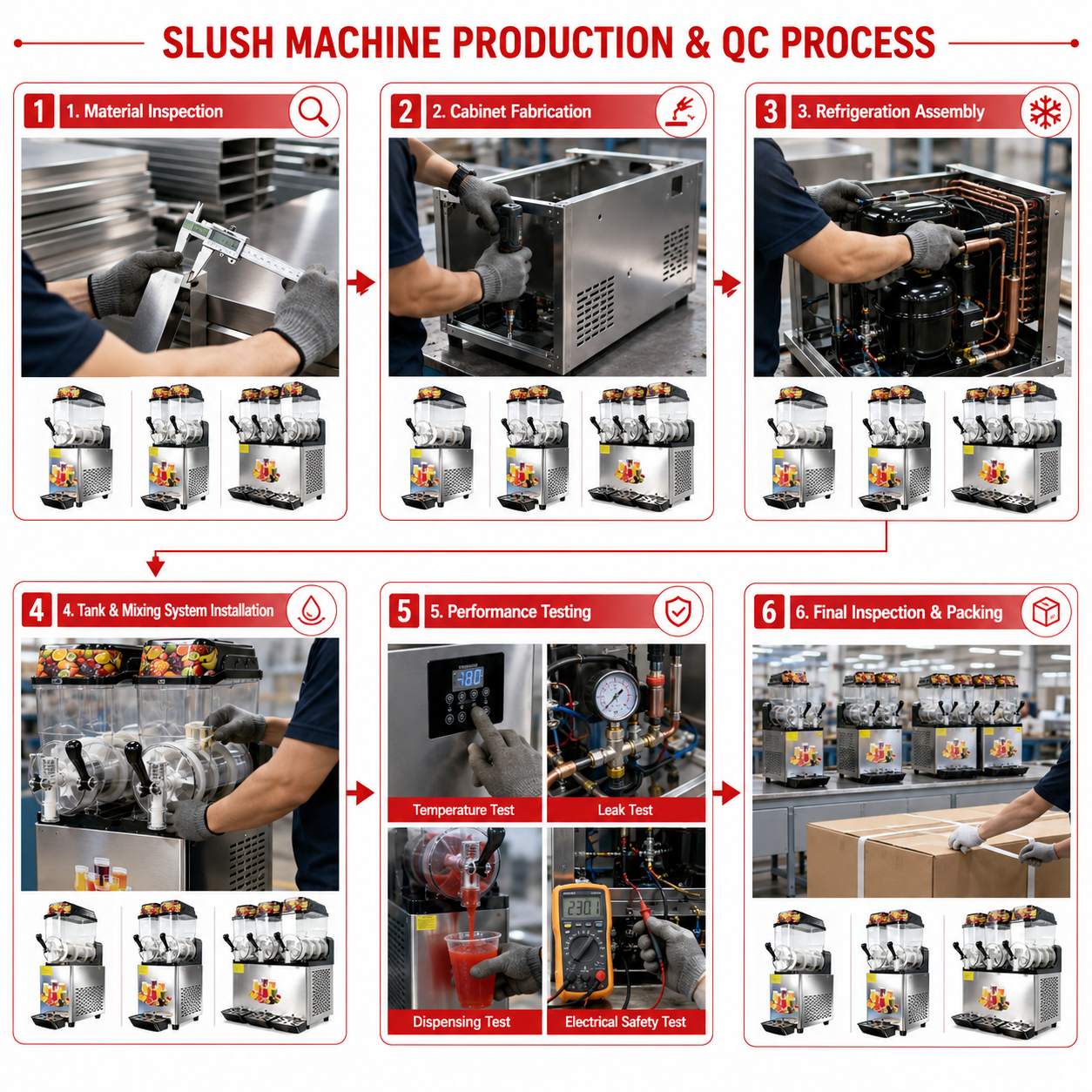 Commercial Slush Machine Series – 1/2/3 Tank Frozen Drink Dispenser