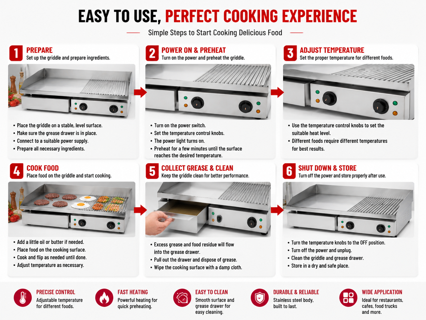 Commercial Electric Flat Griddle HC-822 with Large Cooking Surface