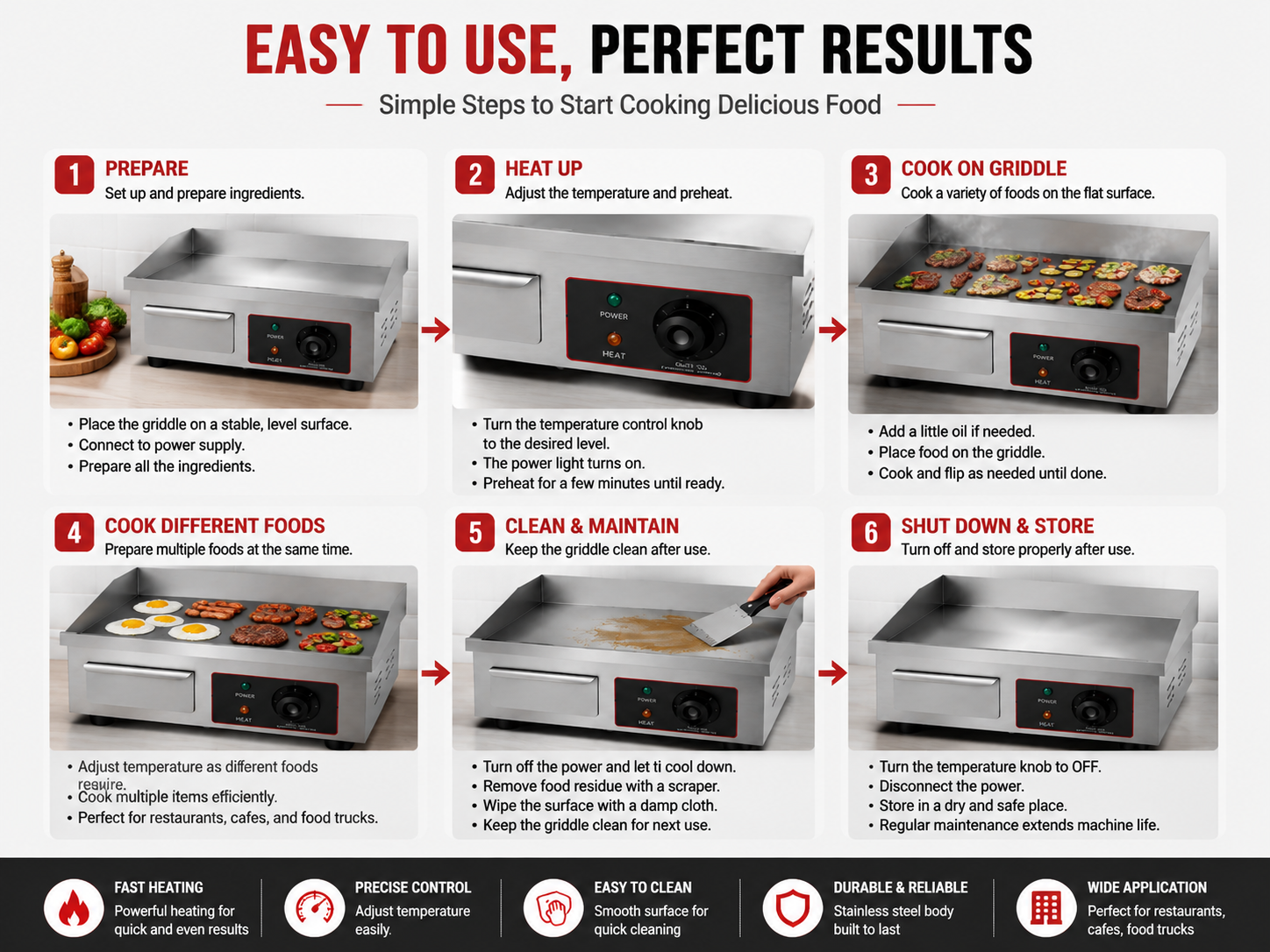 Commercial Electric Flat Griddle HC-818B 1.5KW 220V