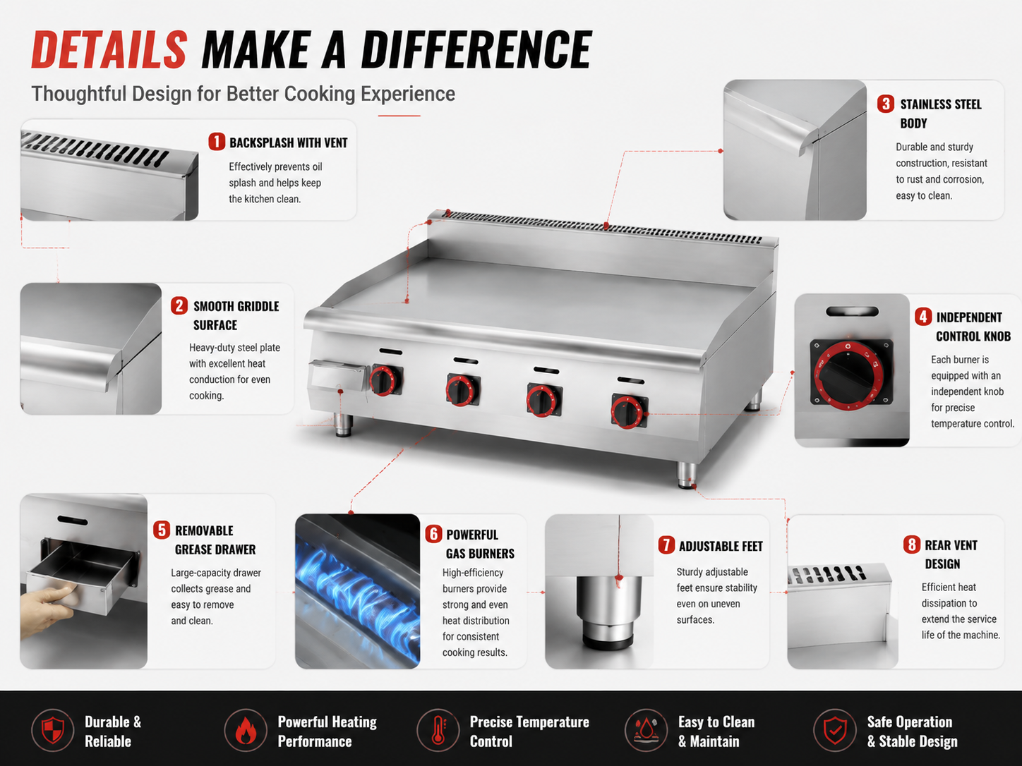 Commercial Flat Gas Griddle GH-48 with LPG/NG Heating System
