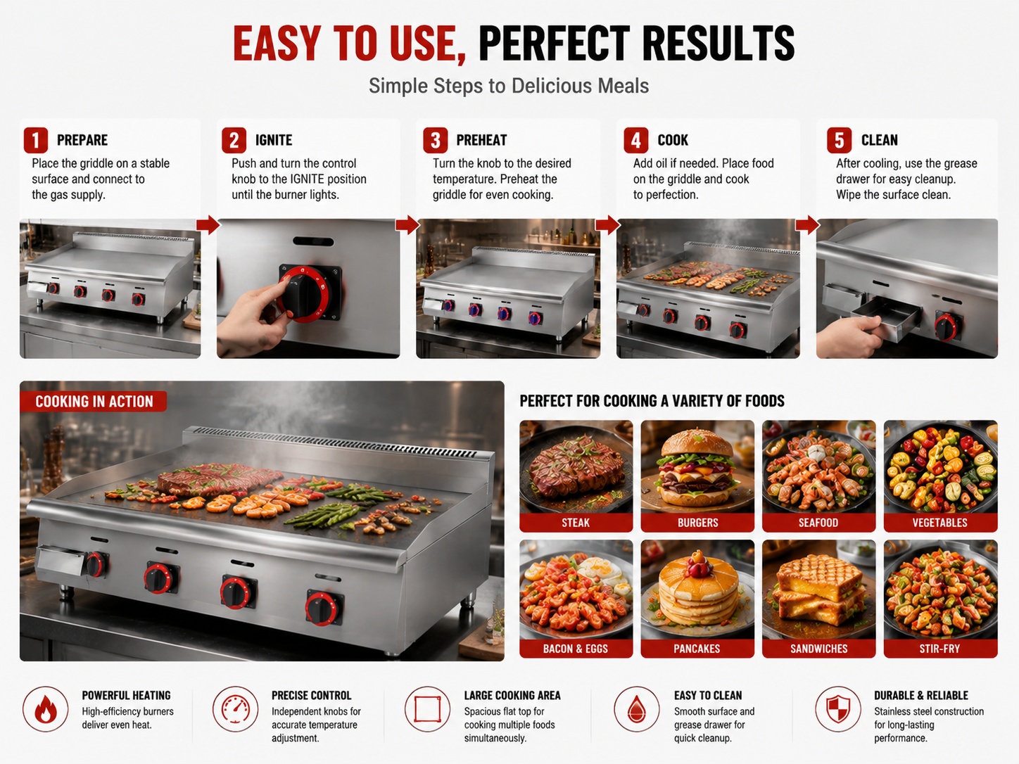 Commercial Flat Gas Griddle GH-48 with LPG/NG Heating System