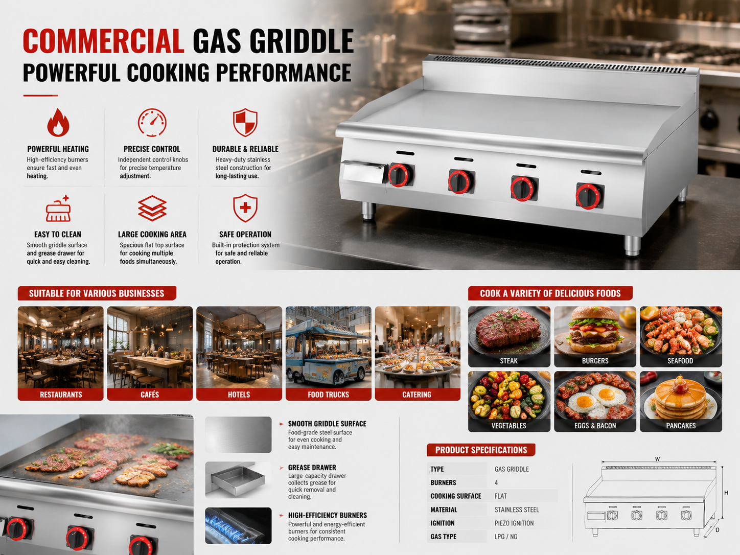 Commercial Flat Gas Griddle GH-48 with LPG/NG Heating System