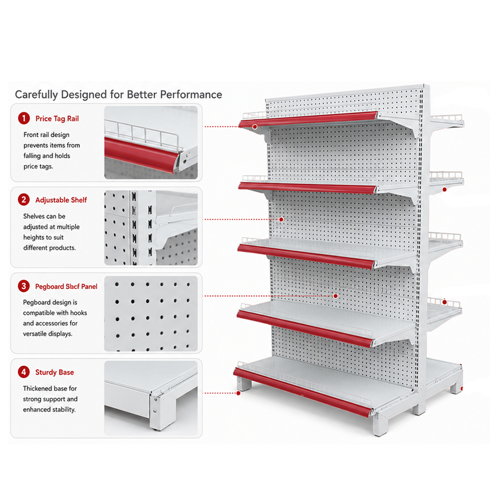 Double-Sided Perforated Supermarket Gondola Shelving | 5-Tier