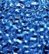Water Ripple Sheets
